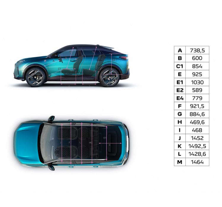 Розміри салону Peugeot 3008