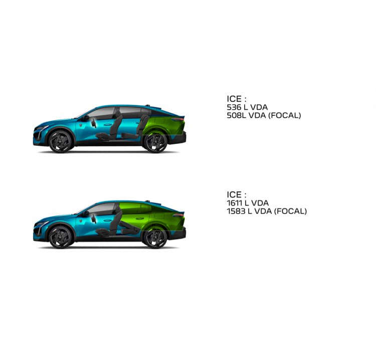 Розміри багажника Peugeot 408